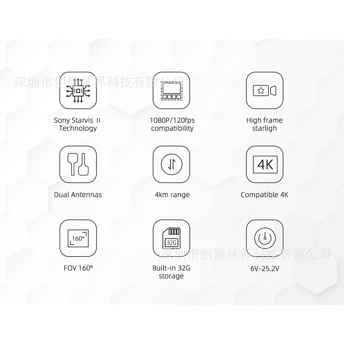 Walksnail Avatar HD Pro Kit, d - Walksnail Avatar Hd Pro Kit recensie en prijs